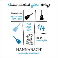 Hannabach 890 Strings for children guitar 1/4